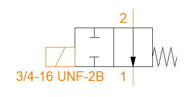 SD2E-A2_H2I11